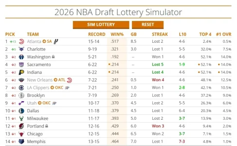 tankathon.webp