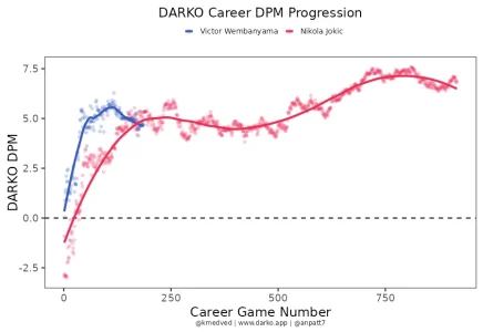 Wemby-Jokic.webp Wemby-Jokic.webp