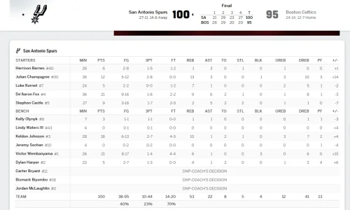 Screenshot 2026-01-10 213401.webp Screenshot 2026-01-10 213401.webp