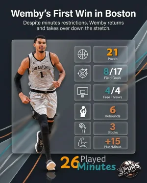 wemby in boston.webp