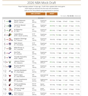 Screenshot 2026-01-19 at 8.12.33 PM.webp