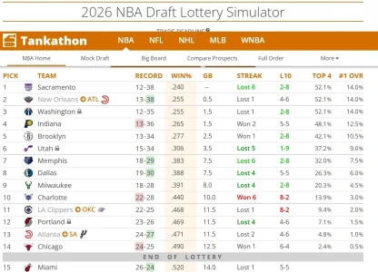 Screenshot_1-2-2026_165728_www.tankathon.com.webp