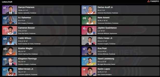 Screenshot 2026-02-19 111130.webp