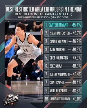 Carter Bryant defense.webp