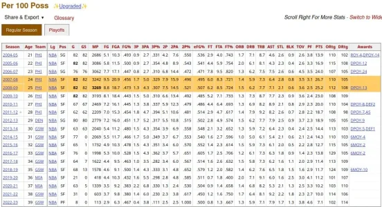 iguodala.webp iguodala.webp