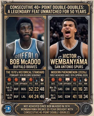 wemby inhistory.webp