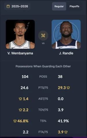 Wemby Randle.webp
