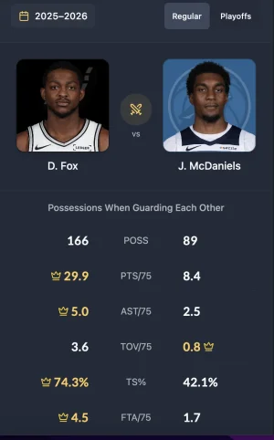 Fox McDaniels.webp
